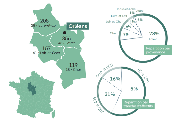 fiche-orleans