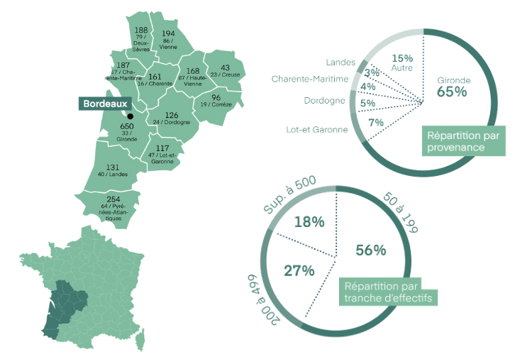 fiche_salon-bordeaux