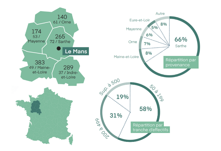 fiche_salon-le-mans