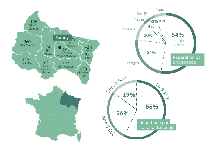 fiche_salon-nancy