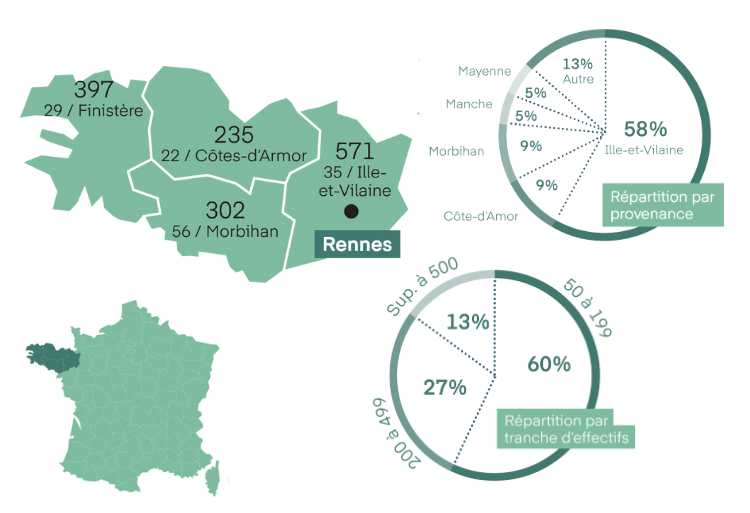 fiche_salon-rennes