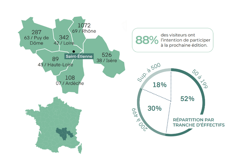 fiche_salon-saint-etienne