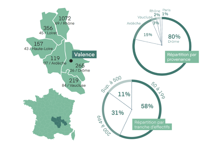 fiche_salon-valence